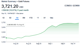 Gold Month.png
